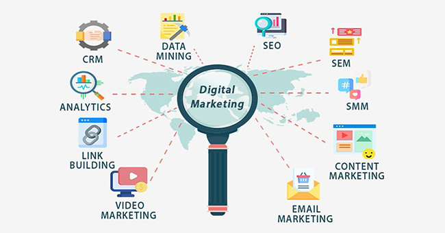 Digital marketing đẩy mạnh doanh thu doanh nghiệp