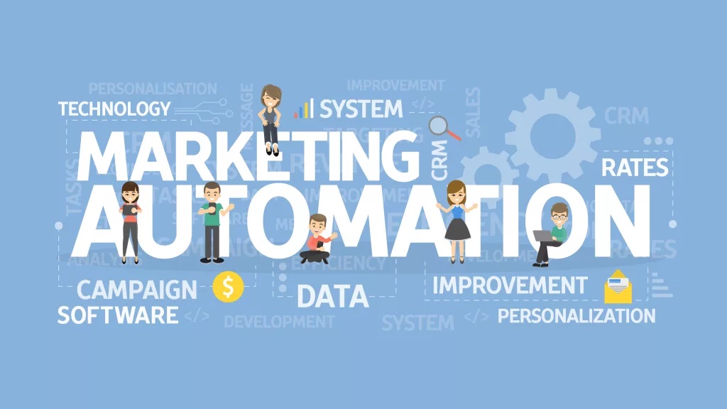 Marketing Automation là chìa khóa mở ra thành công cho kinh doanh bất động sản